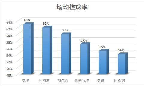 德信体育- 南特启用三中卫体系，战术变革立竿见影